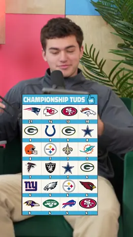 most passing tds in the confernce championship games #nfltrivia
