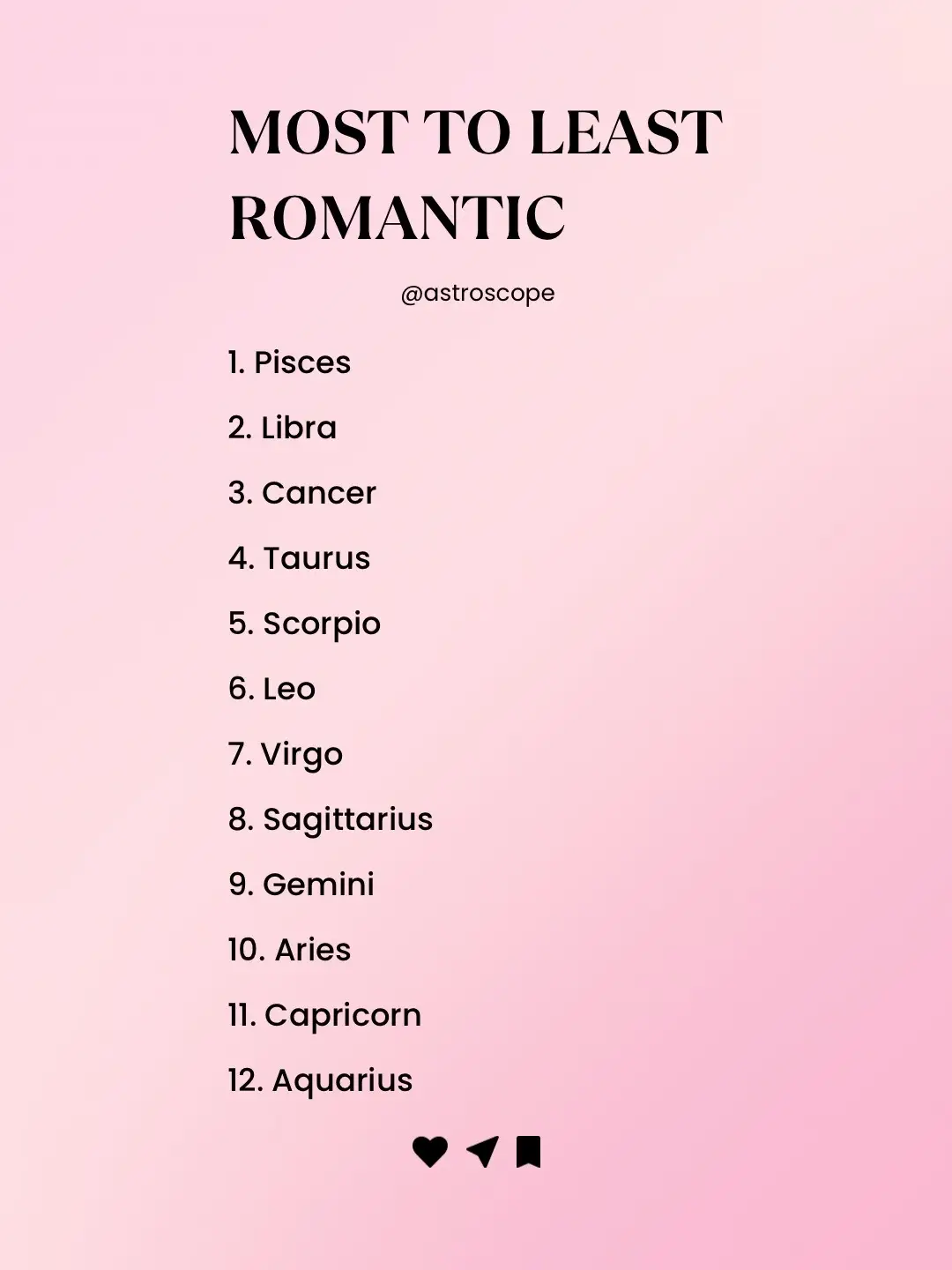 #zodiacsigns #foryou #fyp #zodiactiktok #zodiacs #foryoupage #viral #astrology #aries #taurus #gemini #leo #virgo #libra #scorpio #sagittarius #capricorn #aquarius #pisces 