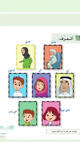 يوههه يافواز ونوره لو تدرون وش صار بس😞😫💔#فواز_ونورة #كتاب_اللغتي#اكسبلور #2024 #احبكمممممم #السعودية #هاشتاقات_للشيوخ 