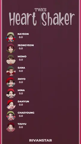 Twice - Heart Shaker (Line Distribution) #twice #heartshaker #nayeon #jeongyeon #momo #sana #jihyo #mina #dahyun #chaeyoung #tzuyu #rivanstar #linedistribution #fypシ 