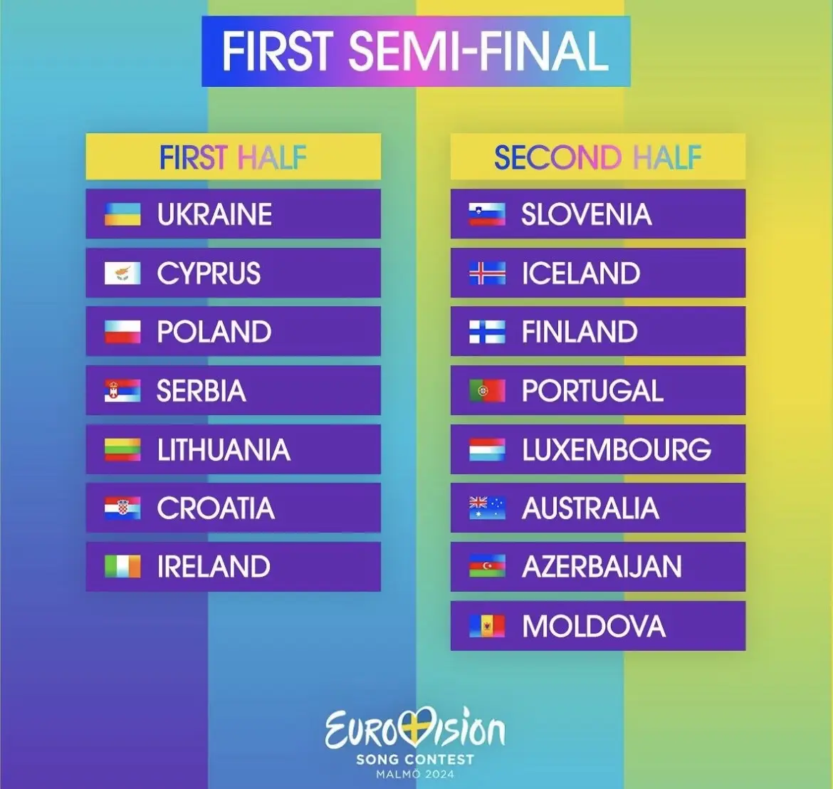 #eurovision #eurovision2024 