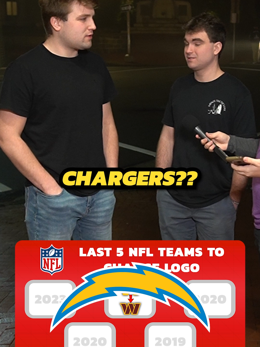 Who Are The Last 5 NFL Teams To Change Their Logo?🤔 #nfl #nfltrivia #bears #commanders #chargers #rams #jets #49ers #chiefs