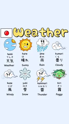 Weather In Japanese ❤️🇯🇵 #japanese #nihongo #japan #nihon #hiragana #katakana #kanji #basicjapanese #language #trending #weather #tenki #knowyourworth 