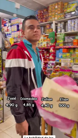 La habilidad de los tendederos 