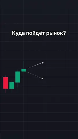 Шпаргалка в шапке📈 #crypto #trading #форекс 