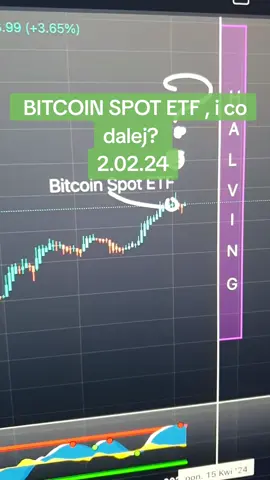 #tradingsignals💹 #giełda #crypto #bitcoin #kryptowaluty #sygnałykrypto #hossa #btchalving2024🚀 #giełda #crypto 