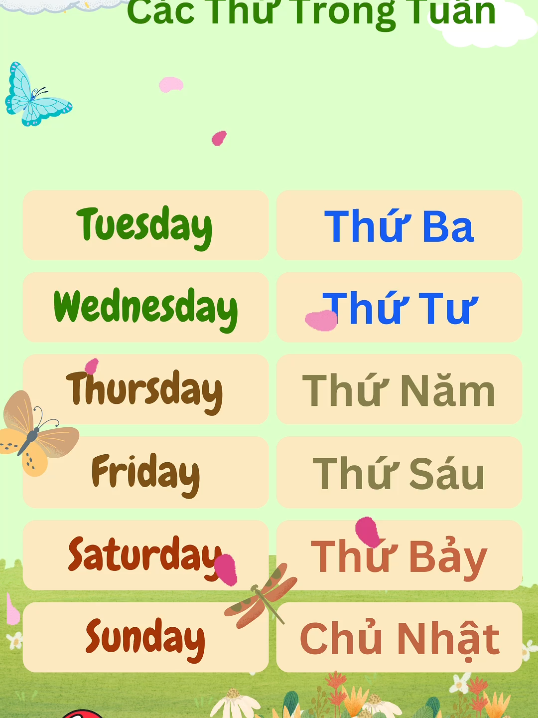 Bé hoc tiếng anh các thứ trong tuần | Days of the week #daysoftheweek #behoctienganh #behoctienganhonline @kidsworldddk