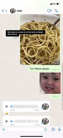 Mi hermano el menos dramatico @Gabriel Bustamante 😂😂😂 #viral #fyp #parativiral #sociedaddelanieve #meme #trend #trend #parati #canibalism0 #hermano #tiktok 