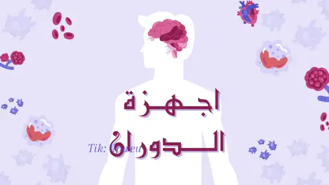 مشروع لثاني متوسط اجهزه الدوران🫀🫵🏻#اكسبلور #capcut #خدمات_طلابية 