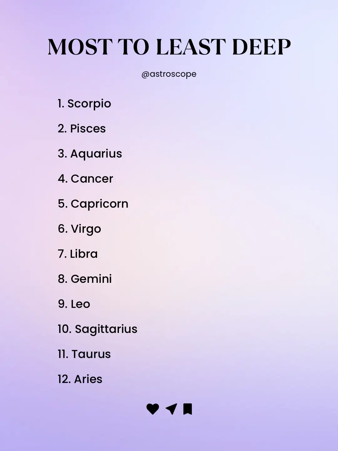 #zodiacsigns #foryou #fyp #zodiactiktok #zodiacs #foryoupage #viral #astrology #aries #taurus #gemini #leo #virgo #libra #scorpio #sagittarius #capricorn #aquarius #pisces 