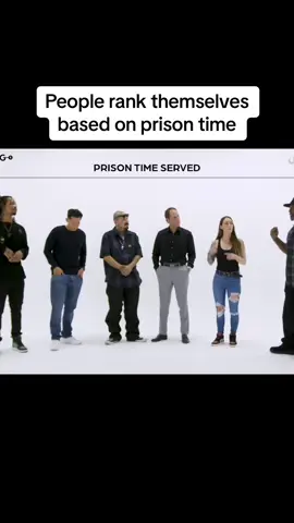 People rank themselves based on prison time #viral#foryou#fypage#ranking#rank#prison#law#people#crime#entertainment#new#clippole#fy#fyp#fypシ 