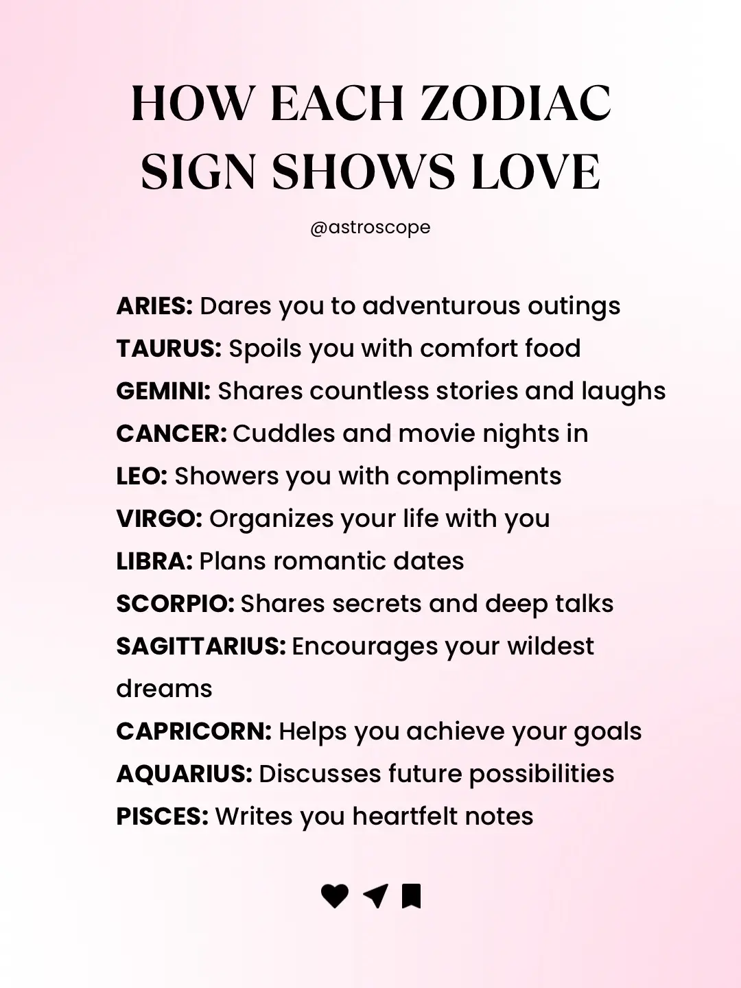 #zodiacsigns #foryou #fyp #zodiactiktok #zodiacs #foryoupage #viral #astrology #aries #taurus #gemini #leo #virgo #libra #scorpio #sagittarius #capricorn #aquarius #pisces 