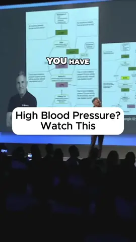 The Hidden Link Between Hypertension and Genetics_ Unlocking the Homocysteine Secret #highbloodpressure #hypertension #garybrecka #genetictesting #10xhealth #awareness