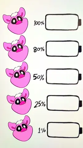 What Mind of Picky Piggy is your battery Now #poppyplaytimechapter3#poppy