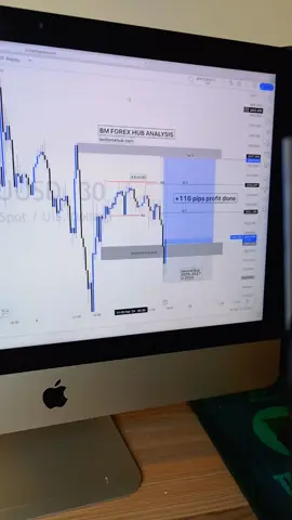 WE killed the market today 02/09/2024 live on TikTok analysis...amaizing buy opportunity courtesy of BM himself 🔥🔥🔥🔥🔥🔥🔥🔥🔥🔥🔥🔥🔥🔥🔥🔥🔥🔥🔥#forexlifestyle #bmforexhubtestimonials #bmforexhub #onthisday #viraltiktok 