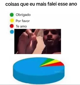 Miguel✌️ meu✌️ irmão✌️#meme#fy#fyp#CapCut#memestiktok 