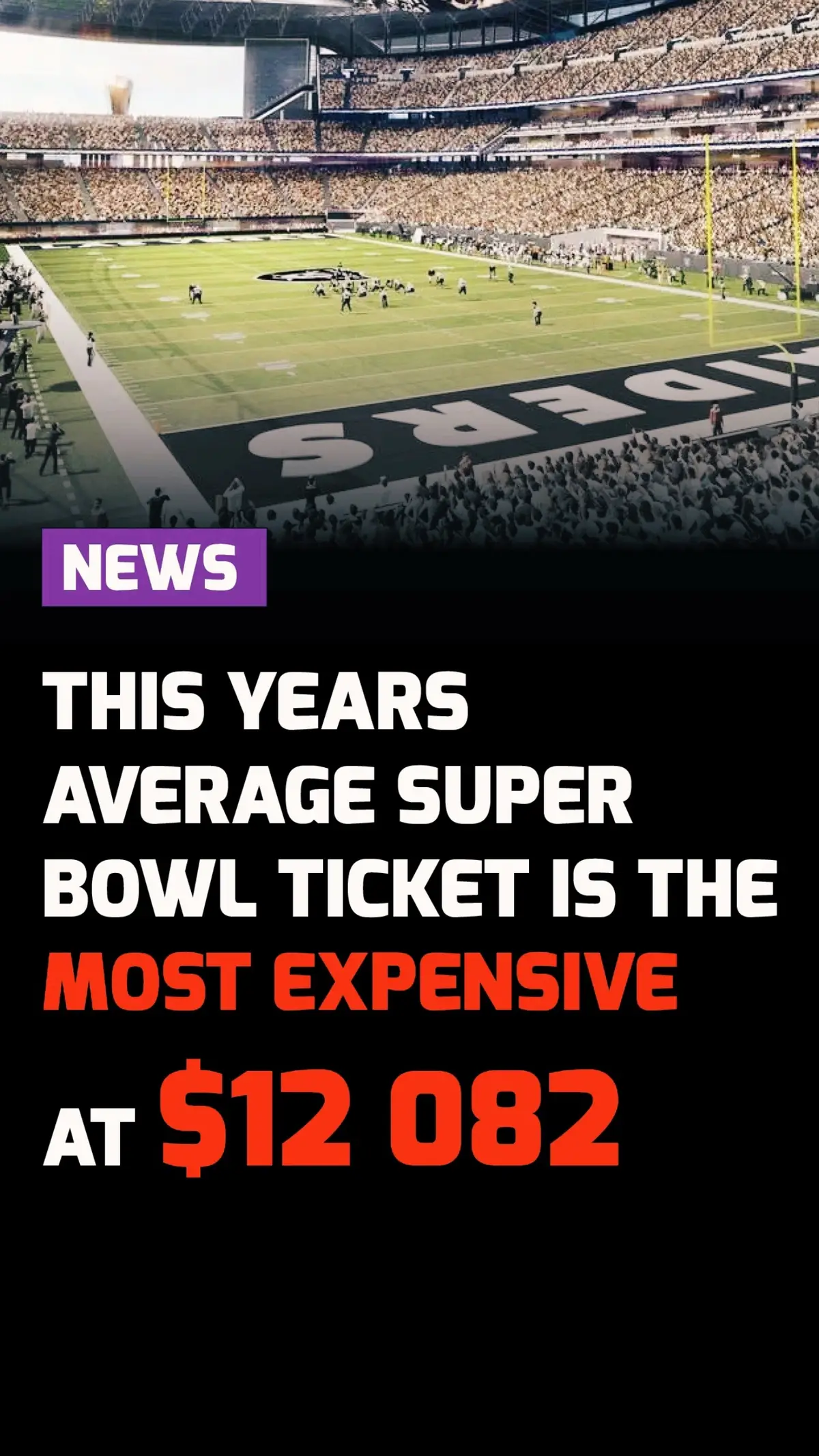 Woah - The average ticket price for Super Bowl LVIII in 2024, hosted in Las Vegas, has soared to a record-breaking $12,082, establishing it as the most expensive in the event’s history! This notable price surge, standing 36% higher than last year’s average during the same period, is partly attributed to the allure of the Las Vegas location. Furthermore, previous Super Bowls featuring local teams, such as the 2022 and 2021 games in Los Angeles and Tampa, experienced significant increases in average ticket prices, underscoring the impact of location and participating teams on pricing. #SuperBowl #NFL #Chiefs #TaylorSwift #49ers #LasVegas #Allegiant #AllegiantStadium