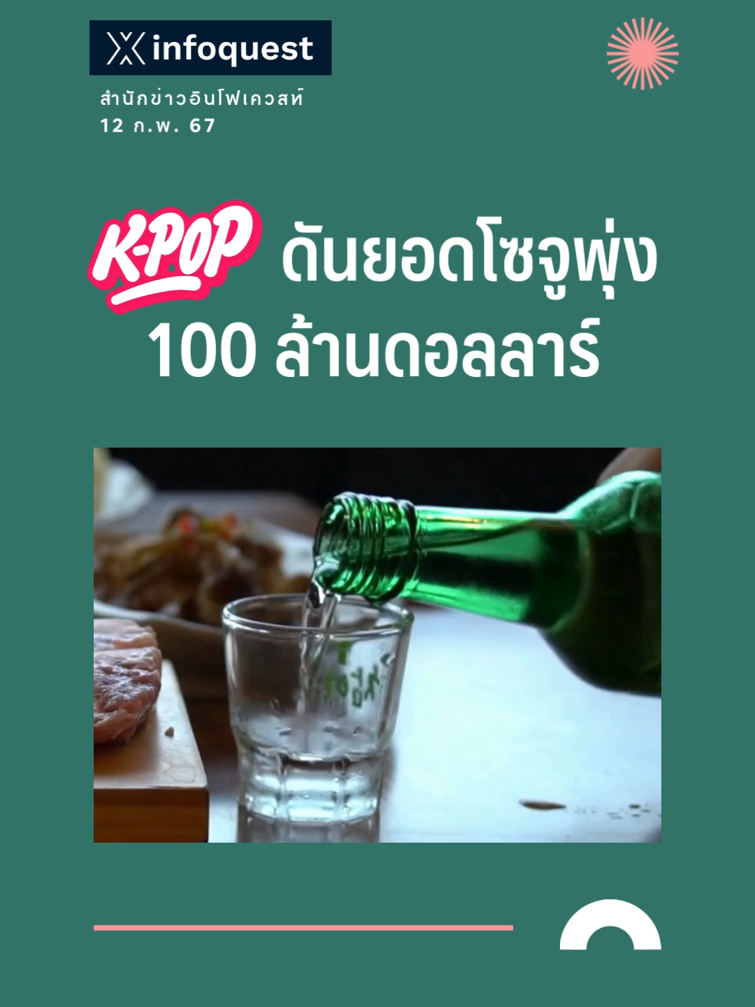 อานิสงส์ K-Pop ดันยอดขายโซจูพุ่ง 100 ล้านดอลลาร์ #Kpop #โซจู #Soju #เกาหลีใต้ #ญี่ปุ่น #สหรัฐอเมริกา #เศรษฐกิจ #ข่าวtiktok #อินโฟเควสท์ #infoquestnews