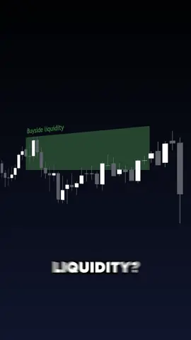 Do You Trade Liquidity? 📊 #luxalgo #tradingview #liquidity #liquiditytrading #buysideliquidity #priceaction #priceactiontrading #priceactionstrategy #daytrading #bitcoin #btc #forex #stocks #futures #futurestrading #tradingstrategy 