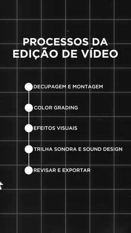 Siga essas etapas paara nunca mais se perder editando um vídeo. #editordevideos #socialmediabrasil #edicaodevideo 