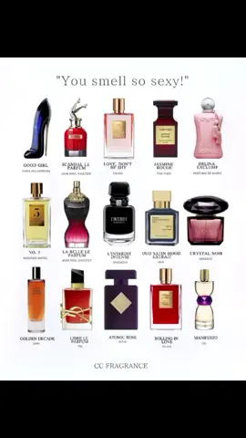 #regionaltradevillage #d8regionaltrade #sexy #arabicperfumes #lusakazambia🇿🇲 #viral #ndola #bostwanatiktok🇧🇼 #zambiantiktok🇿🇲 #Love #fyp 