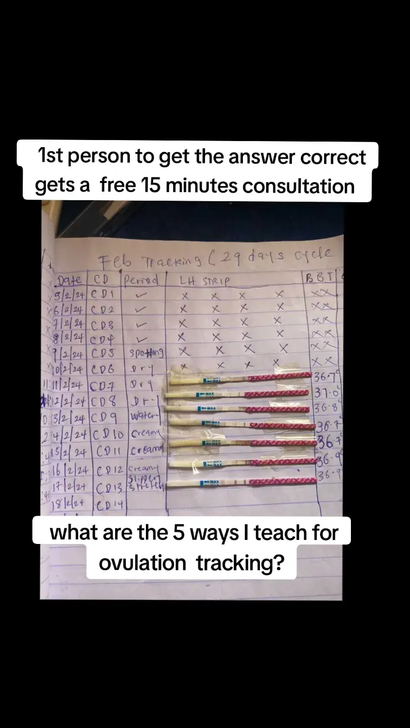 the answer to this question is in my ovulation tracking videos.if you get the 5 correct you win a 15minutes free consultation with me. #period #ovulation #ovulationtips #periodtips #ovulationtests #ovulationtracking #wongorowongoro #celebritysonographer #fypシ #goviral