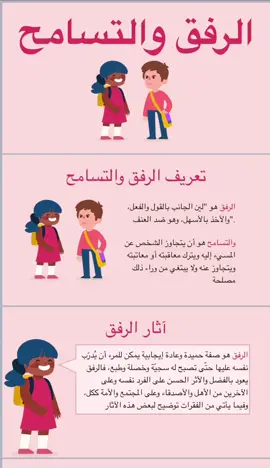# عرضبوربوينت#الرفق #التعاون #مشروع#مدرسه #انجاز 