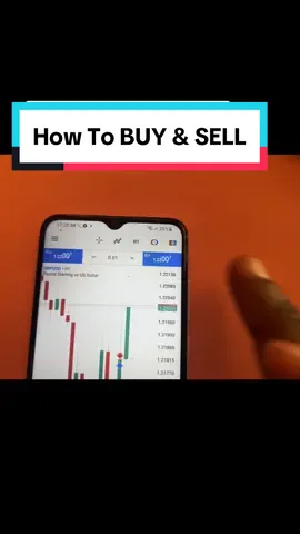 How to BUY or SELL ON Metatrader 4 & Metatrader 5 #fyp #forexforbeginners #metrader4📈📉 #metatrader5📈📉  #cryptoforbeginners2024 #forextrading101  #OnlineTradingBasics #ForexGuruGuide #TradingTipsAndTricks #MetatraderMastery #BuyAndSellStrategies #TradingMadeEasy #MT4MT5Insights #TradingTutorials #ProfitFromTrading