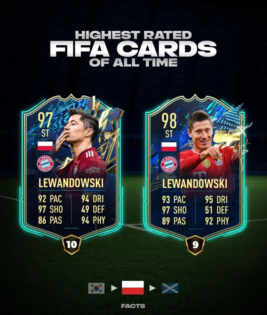 Top 10 highest rated FIFA cards of all time - Poland #fifa #eafc #eafc24 #fc24 