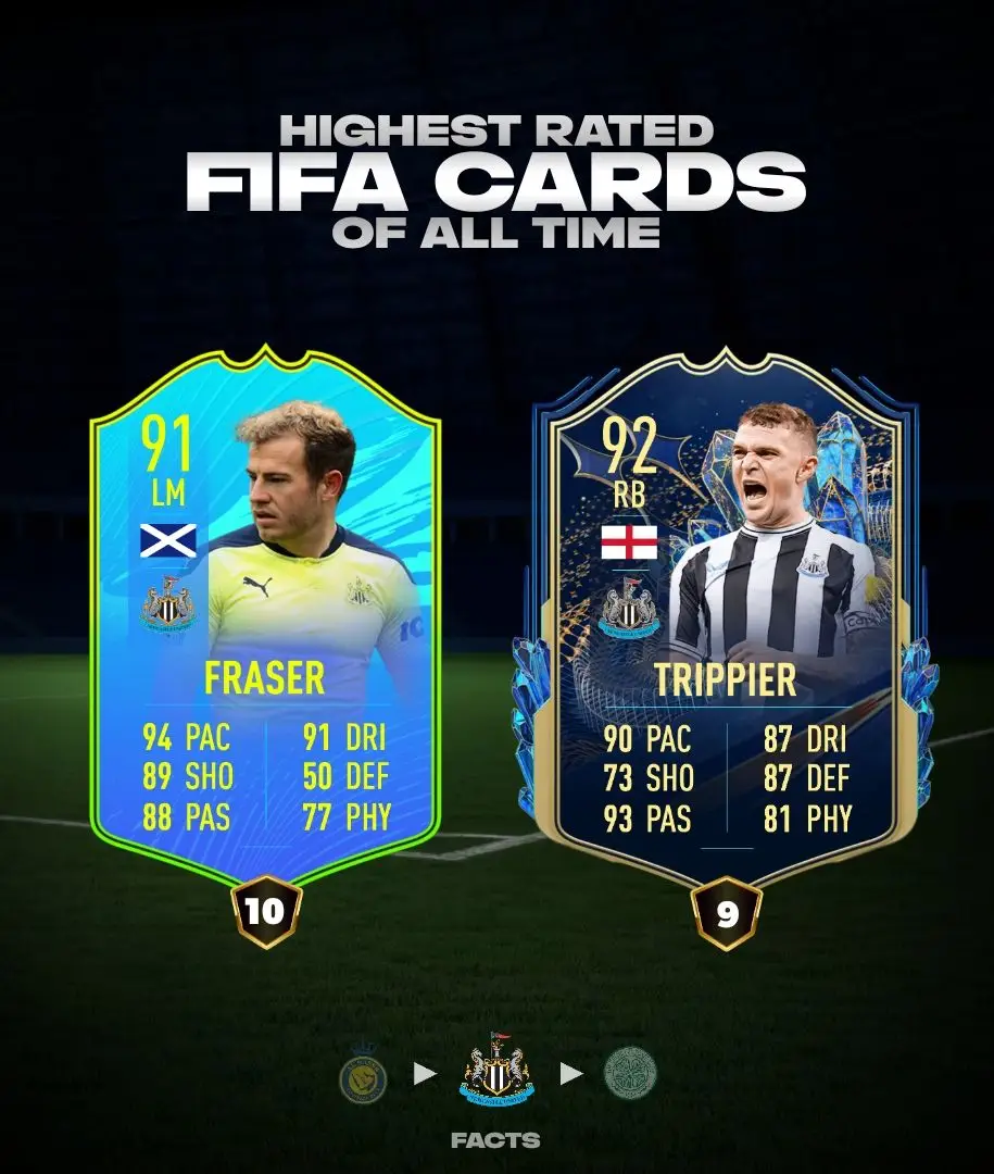 Top 10 highest rated FIFA cards of all time - Newcastle #fifa #eafc #eafc24 #fc24 #newcastle 