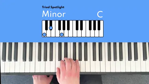 Triad Spotlight: Minor. #learnpiano #chords #pianochords #triads #minortriad #pianotutorial #learnmusictheory #musiceducation #pianotok 