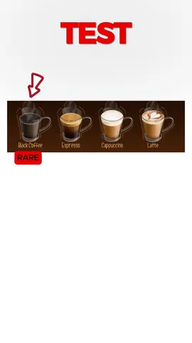 Quel est ton café préféré ? ☕ #café #argent #succes #charisme #testpersonnalité #pourtoi #test #personnalité 