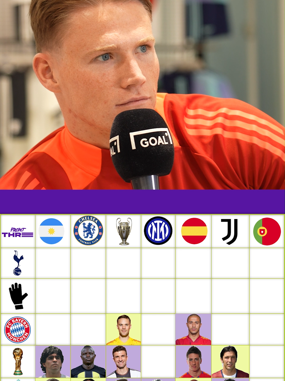 Scott McTominay SMASHES the Football Connect 4 challenge?! 🔥 @adidas #football #Soccer #footballchallenge #soccerchallenge #manunited #adidas #frontthree