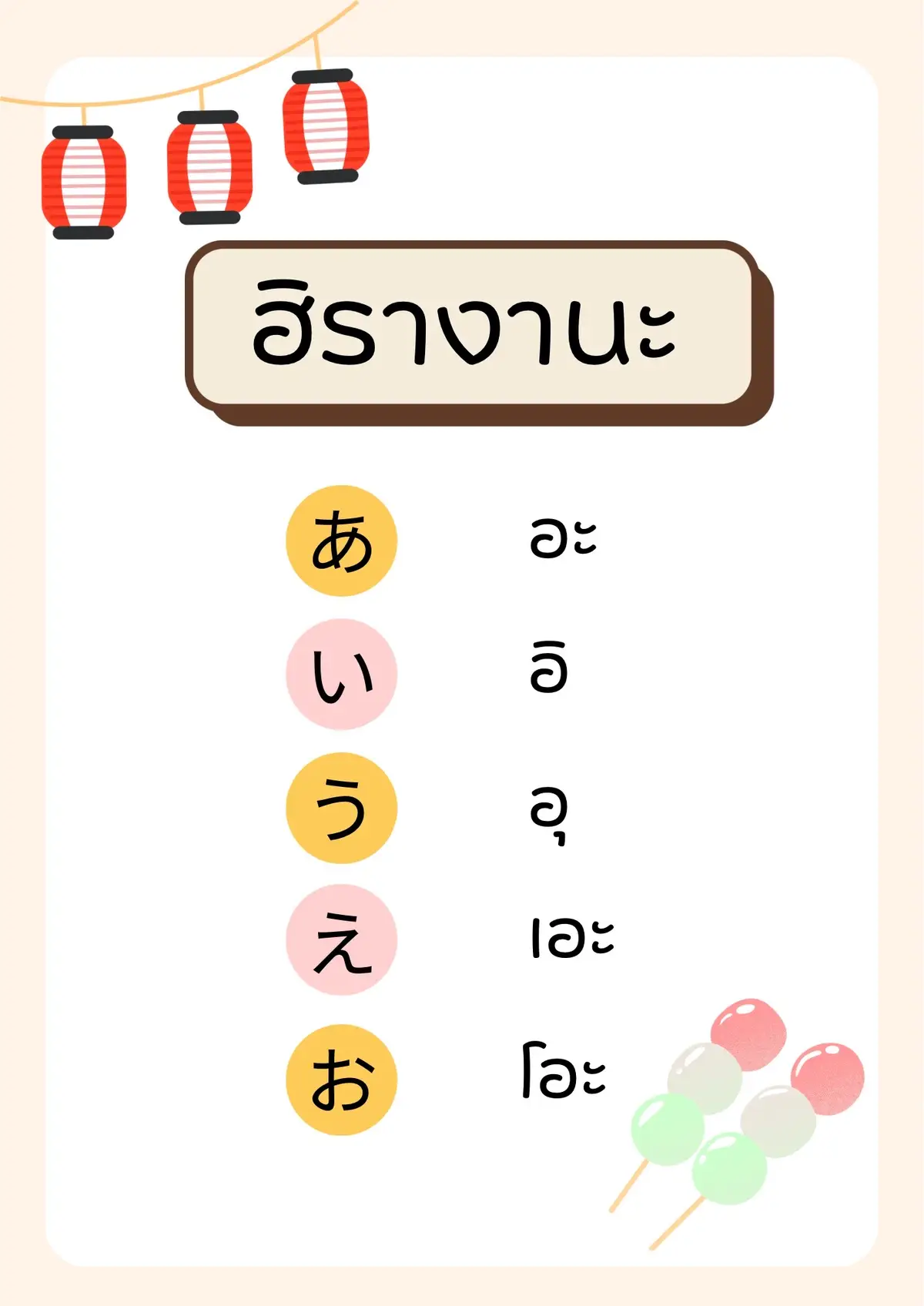 #ภาษาญี่ปุ่น #ภาษาญี่ปุ่นง่ายๆ #日本語 #ฟีดดดシ #tiktok 