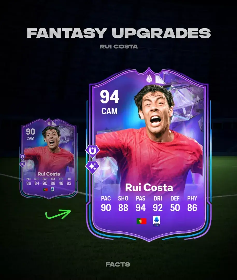 Fantasy Upgrades - Part 4 #fifa #eafc #eafc24 #fc24 