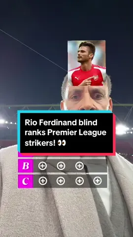 Rio Ferdinand blind ranks #pl strikers! You’ll never guess his GOAT… 👀 #rioferdinand #ferdinand #PremierLeague #football 