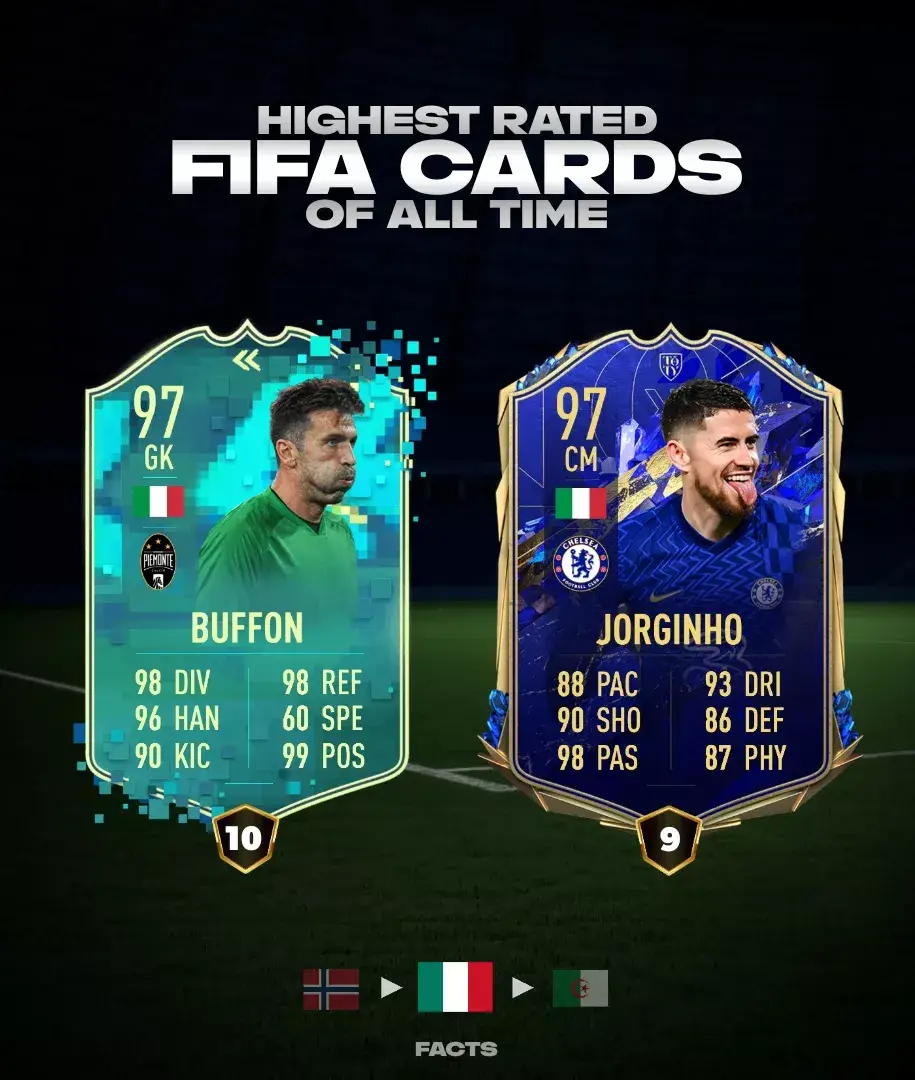 Highest rated FIFA cards of all time - Italy #fifa #eafc #eafc24 #fc24 