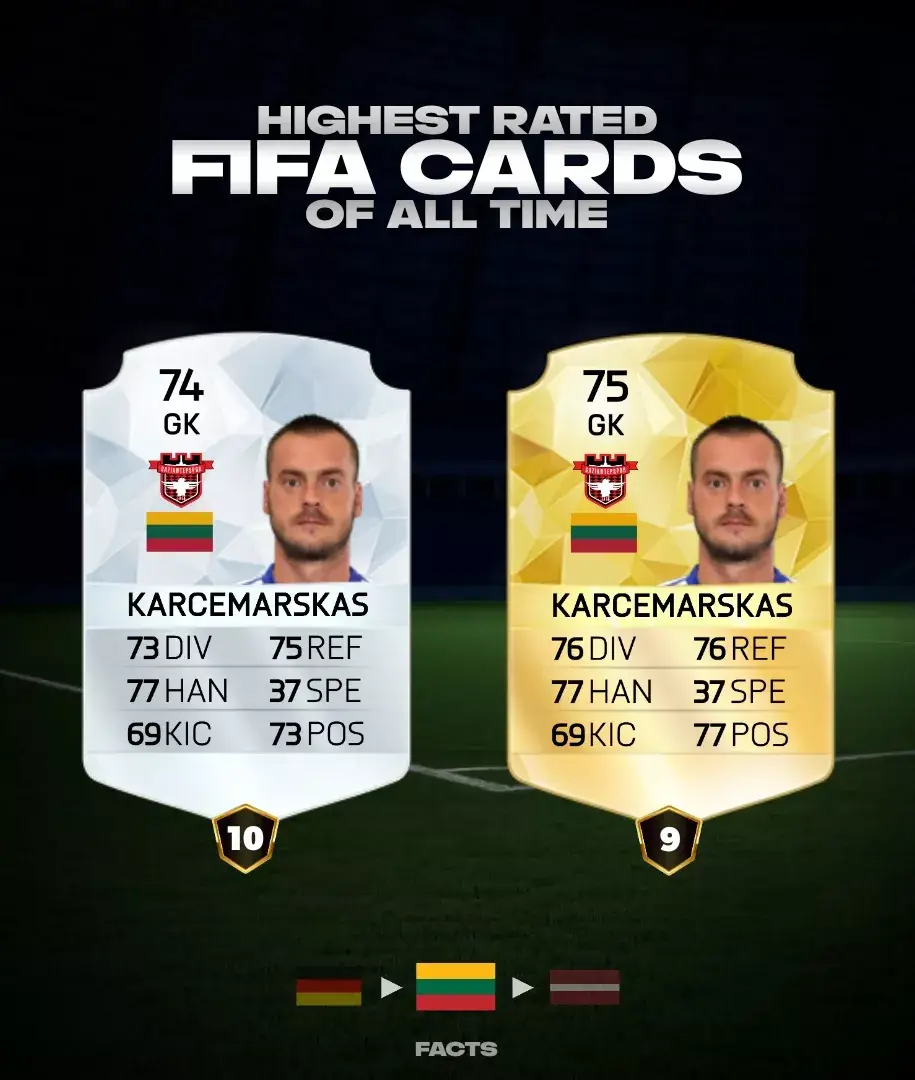 Top 10 highest rated FIFA cards of all time - Lithuania #fifa #eafc #eafc24 #fc24 