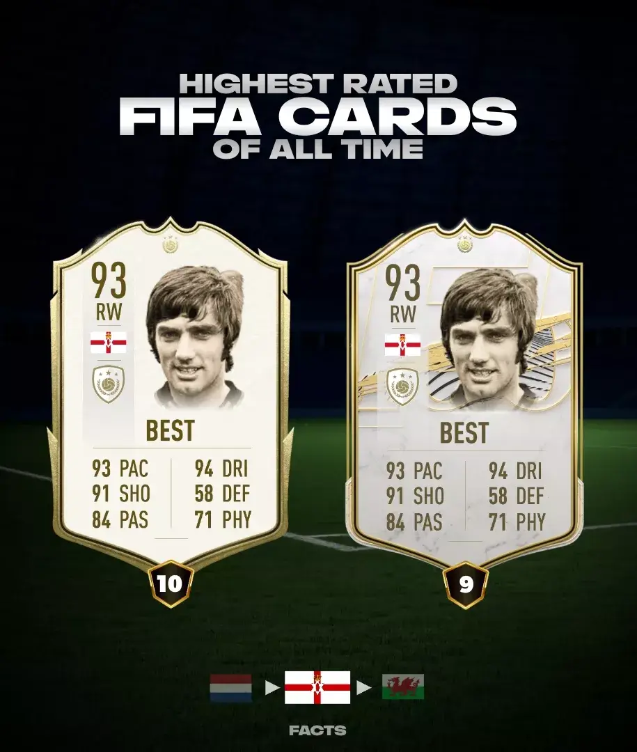 Top 10 highest rated FIFA cards of all time - Northern Ireland #fifa #eafc #eafc24 #fc24 