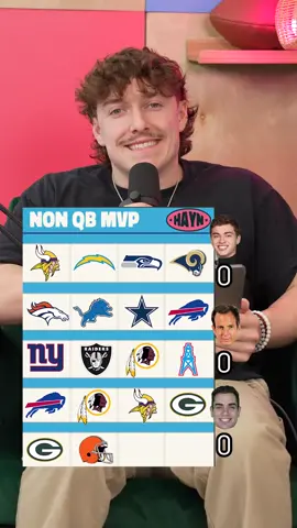 can you name every non QB MVP of all time? #nfltrivia