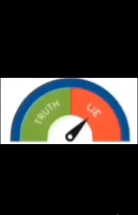 Lie detector Meme #meme 