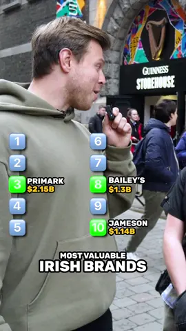TOP 10 Most Valuable IRISH Brands 🇮🇪 What’s No. 2? 🤔 #LearnOnTikTok #ireland #business #economics #brands #irish 