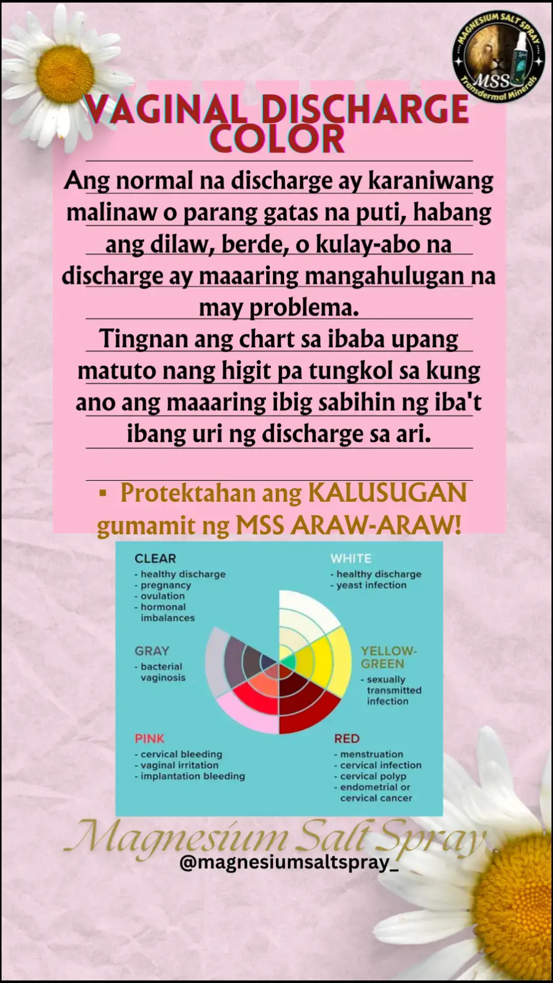 Ano nga ba ang MAGNESIUM SALT SPRAY? Ang MSS minerals ang content nya, pangunahin ang MAGNESIUM. Kaya po tayo nakakaranas ng ibat-ibang karamdaman dahil sa kakulangan ng mga minerals lalo na ang magnesium. Kapag naibigay natin ito araw2x sa katawan,kusa na pong mag-re-repair ang katawan o ma-aactivate na ang natural healing mechanism nito. #MSS #MAGNESIUMsaltSPRAY #NATURALnaPANLUNAS #magnesiumdeficiency #magnesiumbenefits #naturalnapanlunasadvocate #minerals #allinone  #transdermalmineralsupplement #amazing #healthylifestyle 