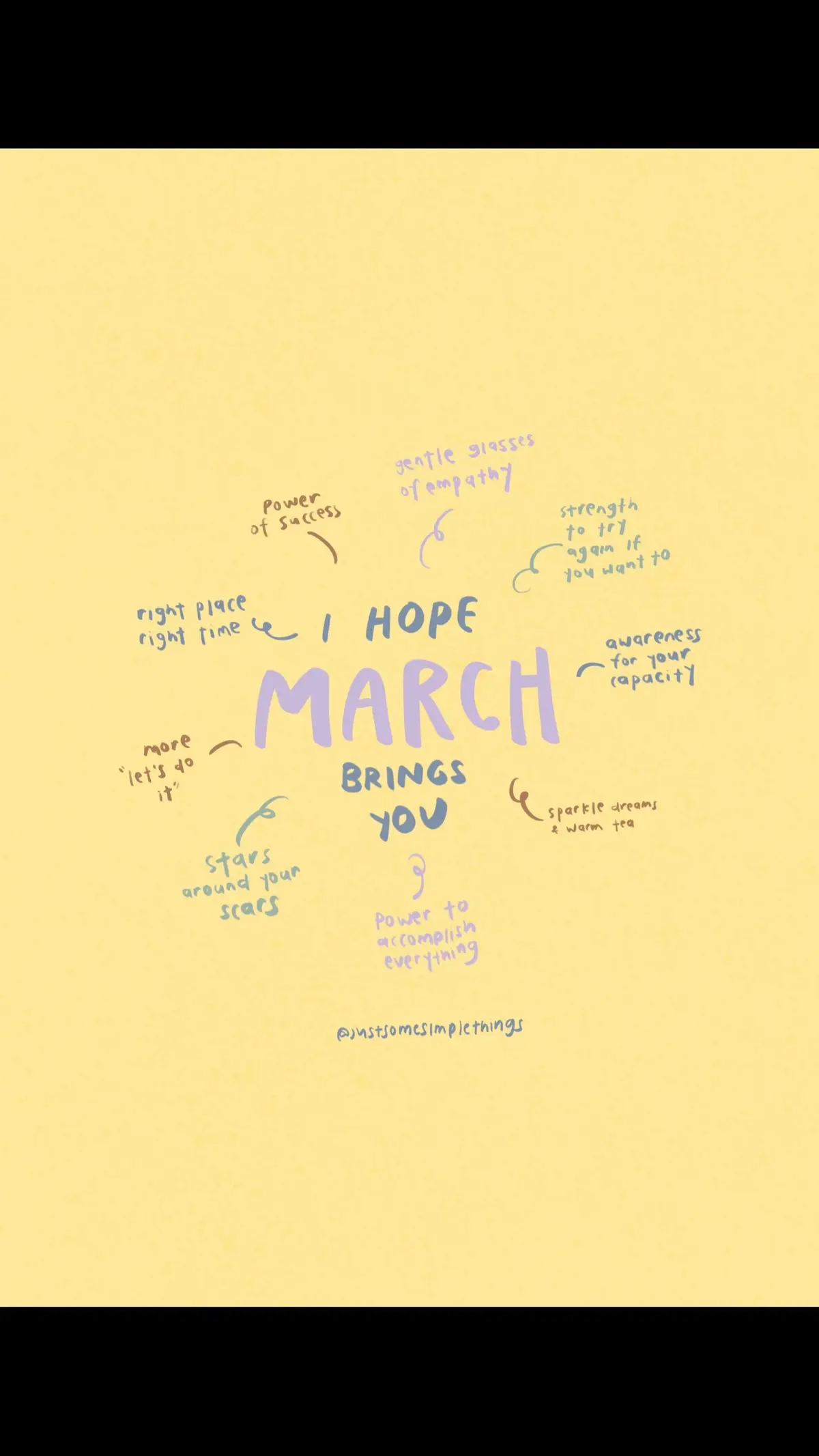 March will bring you to the right places at the right time ✨☁️🤍 #hellomarch #marchaffirmations #monthlyaffirmations #womensmarch #womansmonth 