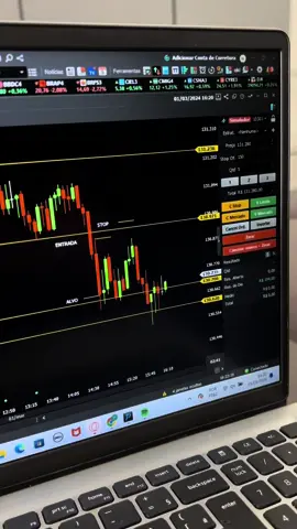 Obs: Estou realizando teste para mesa proprietária (Conta Simuladora) 01/03: R$194,00 (GAIN) #trade #daytrader #Lifestyle #rotina #cripto #b3 