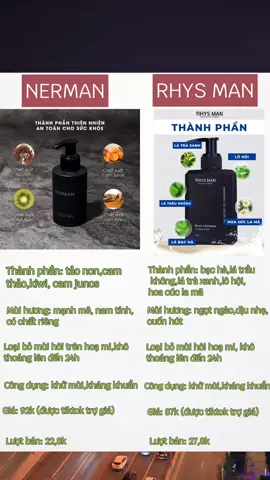 Anh em thuộc team nào? Nerman hay Rhysman ? #dungdichvesinh #men #nerman #rhysman #fypシ #formen #xh #trending 