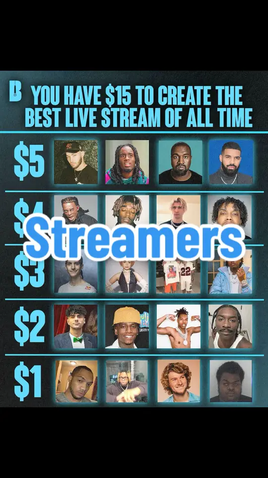 Who are y’all chosing⁉️ #bars #raptv #music #hiphop #rapper #streamer #streaming #kaicenat #adinross 