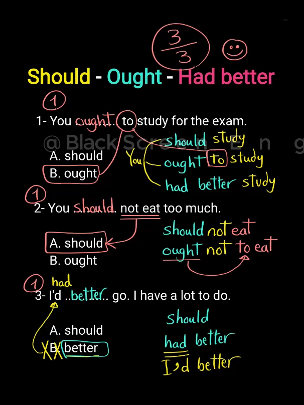 #foryou #learnenglish #learnontiktok #grammar #ielts #english #englishvocabulary #black_screen_english #oughtto #givingadvice
