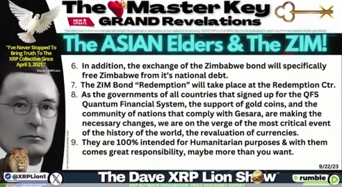 #xrp #isocoins #iso20022 #xrpcommunity #xrparmy #bitcoin 