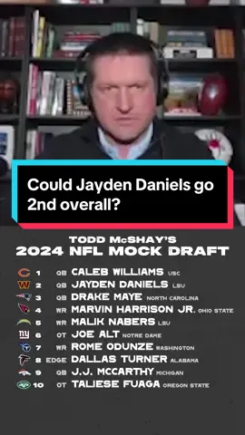 Jayden Daniels at no. 2 to Washington? Todd McShay discusses what he’s hearing around the NFL with his updated mock draft. #NFL #nfldraft #calebwilliams #mockdraft #russillopod 